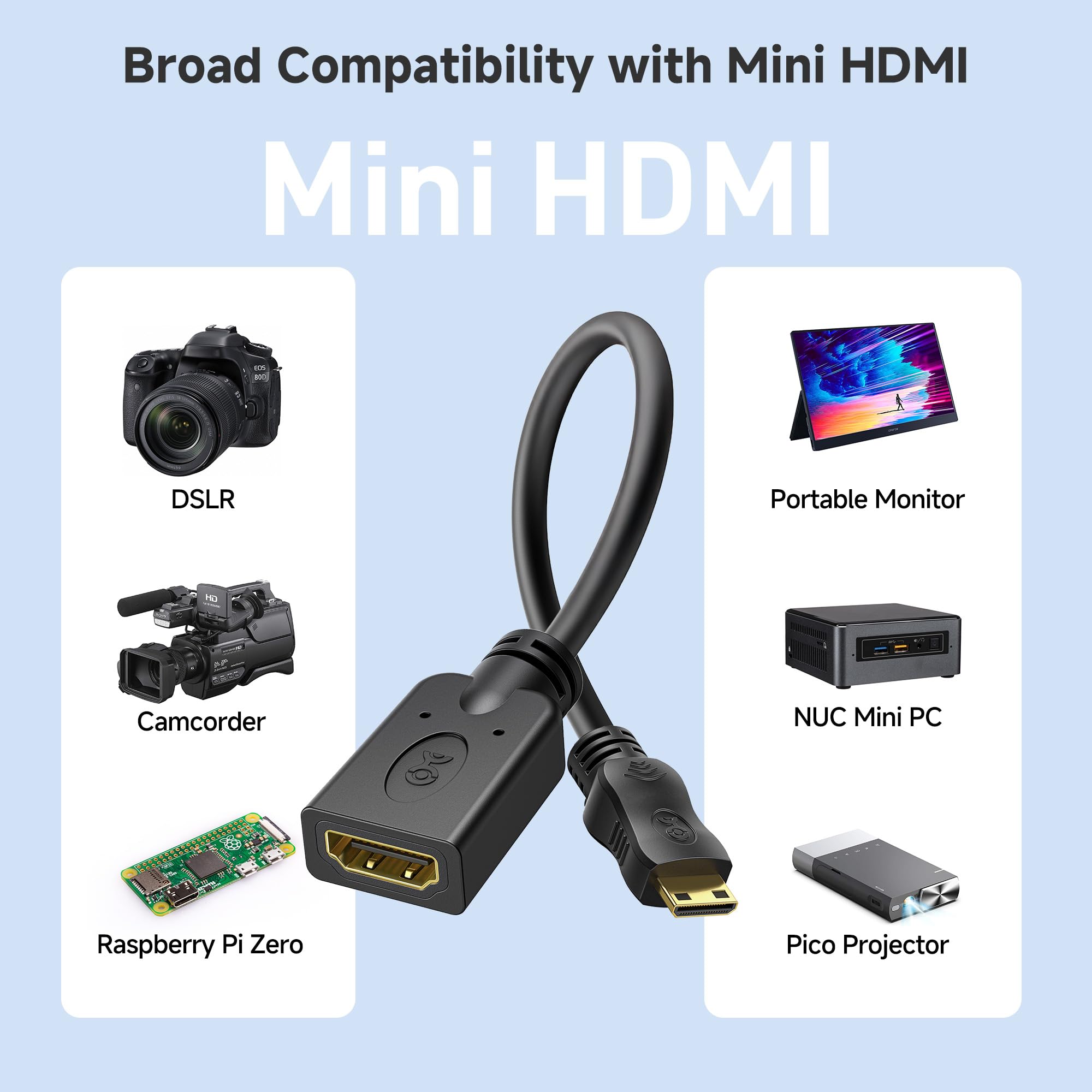Amazon.com: Cable Matters 2-Pack Mini HDMI to HDMI Adapter - 6